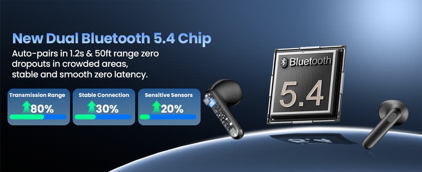 Haqquio Wireless Earbuds, Bluetooth Headphones with Deep Bass Stereo, 48H Playback Ear Buds with LED Power Display, Lightweight, IPX7, in-Ear Earphones with Mic for iPhone/Android/iPad, Black