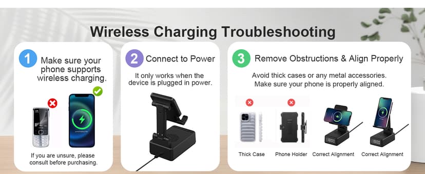 Birthday Gifts for Men Women,6-in-1 Cell Phone Stand Holder with Wireless Bluetooth Speaker & Wireless Charger,Alarm Clock for iPhone,HD Surround Sound Portable Bluetooth Speaker Gifts for Him Her