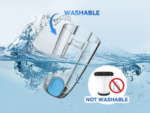 Vazone R6X Corded Stick Vacuum Cleaners for Home, 30Kpa Powerful Suction Stick Vacuum with 16Ft Cord, 2 in 1 Lightweight Handheld Vacuum Cleaner for Hardwood Floor Pet Hair