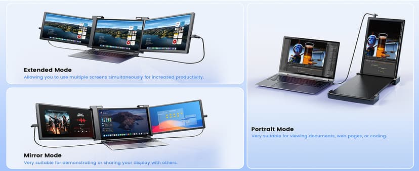 15'' Laptop Screen Extender, 1080P FHD Ultra-Thin Portable Monitor for 15"-17" Laptop with USB-C/HDMI Port, Plug and Play, for Mac/Windows/Android, Triple Screen Ideal for Remote Work & Multitasking