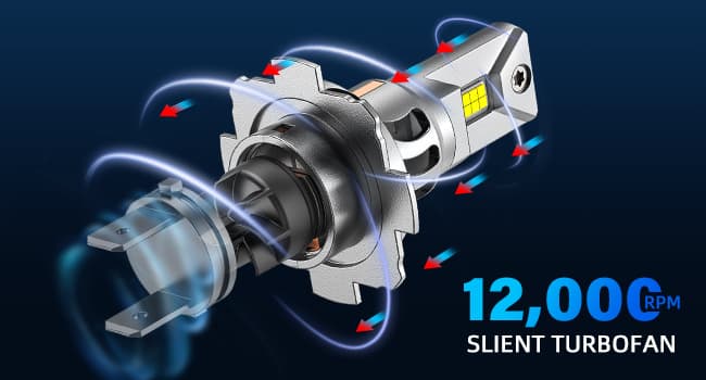 FAHREN Upgraded H7 LED Bulbs, 40000LM 1300% Ultra-Brightness, Real 1:1 Halogen Size, 70000+ Longer Lifespan, 6500K White for H7 Fog Electronic Flashers, CAN-Bus Ready Plug N Play, Pack of 2