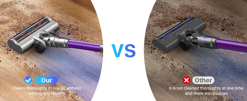 Cordless Vacuum Cleaner - Powerful Stick Vacuum with HEPA Filter, 55-Min Runtime, LED Light, Anti-Tangle Brush, Detachable Battery, Lightweight for Home, Pet Hair, Carpets & Hard Floors