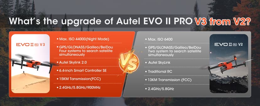 Autel Robotics EVO 2 Pro V3: Son-y 1" CMOS Sensor & 6K HDR Video, Moonlight Algorithm 2.0, Max ISO 44000,12-Bit DNG, 6.4" Smart Controller SE,15KM Transmission, 360° Obstacle Avoidance, 40 Minutes
