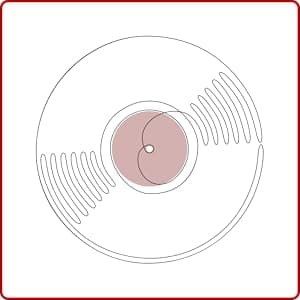 Retro Anniversary Card for Him or Her, Romantic Gift for Husband Wife, Boyfriend or Girlfriend, Love Notes for Couple, Vinyl Record Birthday Card, Valentines Day Gifts For Men and Women