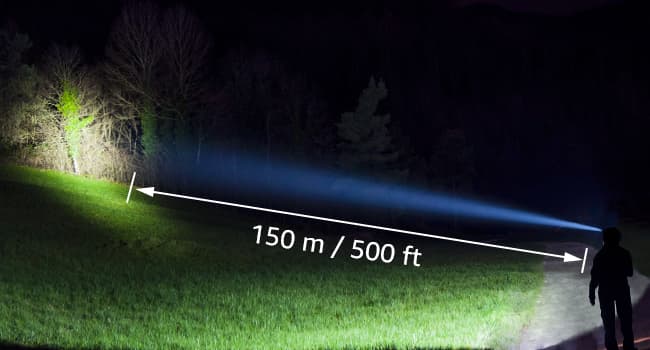 Lepro LED Headlamp Rechargeable - Super Bright Head Lamp with 5 Modes for Camping & Hiking Gear Essentials, IPX4 Waterproof Headlight Flashlight with Red Light, USB Cable Included