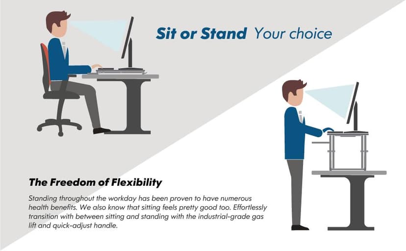 FITUEYES Height Adjustable Standing Desk 36” Wide Sit to Stand Converter Stand Up Desk Tabletop Workstation for Laptops Dual Monitor Riser Black SD309101WB