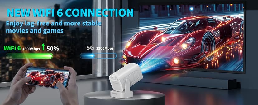 【Built-in Apps】Mini Projector 1080P with WiFi 6 and Bluetooth 5.4, 4K Full HD Projector Features Auto Focus & Keystone, Portable Projector Support 270° Rotatable, Compatible with Phone/HDMI/USB-White