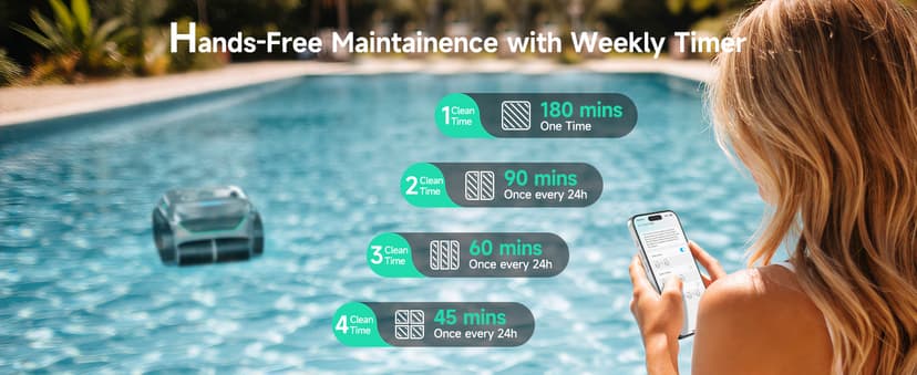 WYBOT C2 Cordless Robotic Pool Cleaner, Dual Filtration, Pool Vacumm Robot for Wall & Waterline Cleaning, Up to 180 Mins Runtime & Scheduling, Smart Navigation, for Inground/Above-Ground Pools