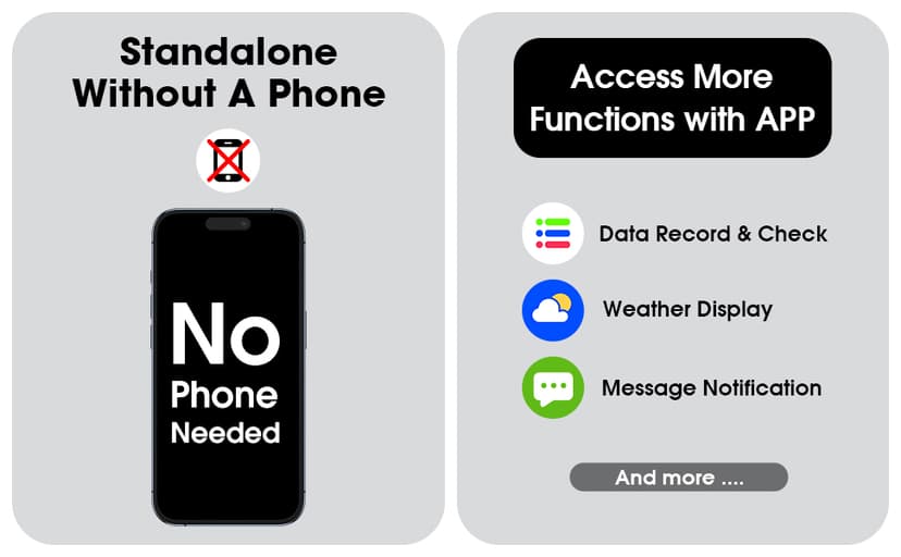 Pedometer Watch Senior Friendly No App/Phone Required, Waterproof Fitness Tracker Watch with Step Counter Calories/Sleep Tracker for Walking Running for Men Women