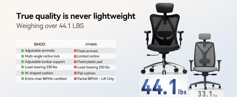 SIHOO M18 Ergonomic Office Chair, High Back Mesh Desk Chair with Adjustable Headrest & Lumbar Support, 330lbs Capacity Computer Chair with 2D Armrests & Wide Cushion, Tilt Lock, for Home Office-Black