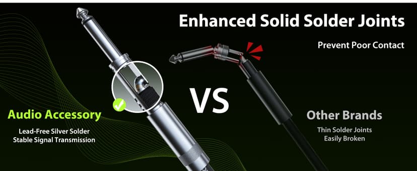 AA AUDIO ACCESSORY Guitar Cable 10 ft 2 Pack, Nylon Braided Anti-Kinking Kevlar-Reinforced, 20AWG 99.99% OFC, Heat-Shrink Protected 1/4 Instrument Cable, Shielded Amp Cord for Fender Electric Guitar