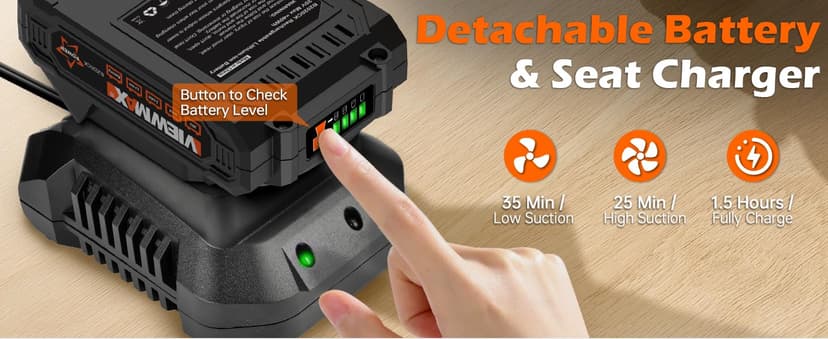 Viewmax Pet Hair Vacuum, Handheld Vacuum Cordless Rechargeable with LED, 10000Pa Suction, 20V Lightweight Portable Hand Vacuum with Multi-Nozzles & Washable HEPA Filter for Pet Hair, Car and Home