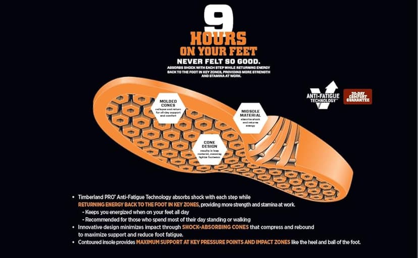 Timberland PRO mens Morphix 6 Inch Composite Safety Toe Waterproof