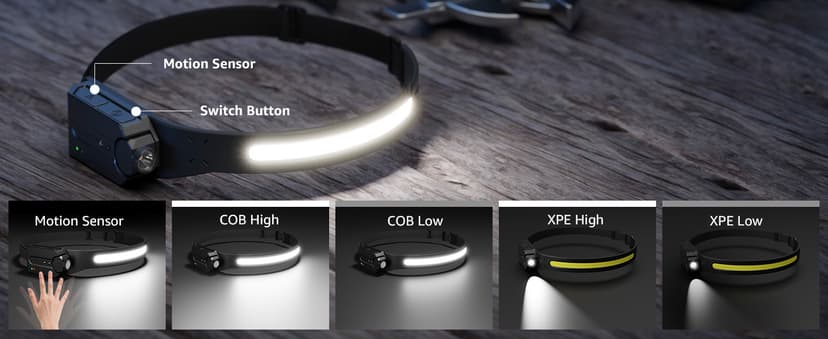 Lepro Headlamp - Super Bright LED Head Lamp Rechargeable with 230°Wide Beam, Adjustable Spotlight, Motion Sensor, 5 Modes, Waterproof Lightweight Headlight Flashlight for Camping Running