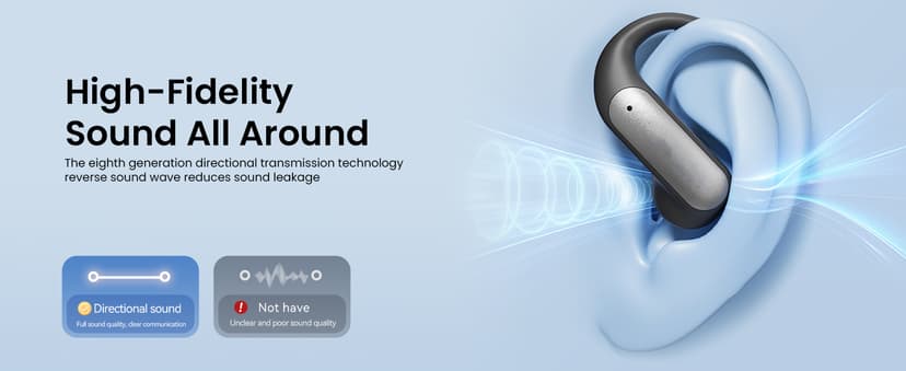 Piluyaa Open Ear Earbuds Bluetooth AI Ear Buds 60Hrs Playtime Wireless Over Headphones with Earhooks IPX7 Waterproof Touch Control Air Conduction Sport Headsets Earphones for Workout Running Black