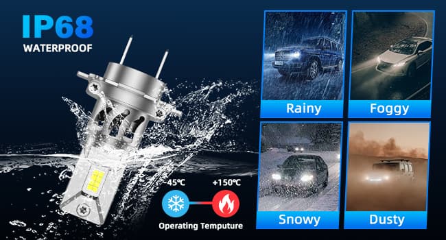 FAHREN Upgraded H7 LED Bulbs, 40000LM 1300% Ultra-Brightness, Real 1:1 Halogen Size, 70000+ Longer Lifespan, 6500K White for H7 Fog Electronic Flashers, CAN-Bus Ready Plug N Play, Pack of 2