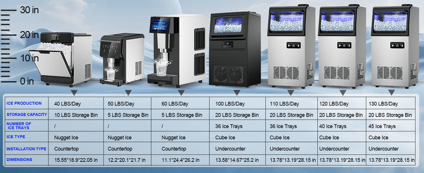 Nugget Ice Maker, 80 LBS/Day with 15 LBS Storage Bin, Freestanding Undercounter Ice Maker Machine Stainless Steel, Soft Chewable Pellet Ice Machine for Home Bar Kitchen Office, Self-Cleaning