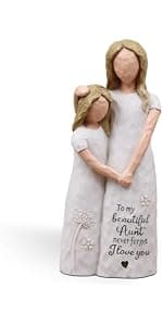 Mother in Law Wedding Gifts, Gifts for Mother in Law Mother's Day Christmas Thanksgiving Day, Resin Hand-Painted Statue Mother in Law Gifts, Gifts for Mother in Law Birthday Figurines B0GGGQRLN9