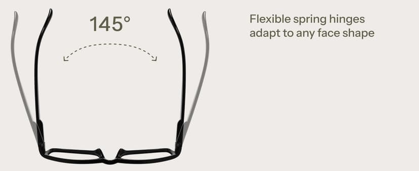 Gaoye 1.5 Professional Reading Glasses for All Day - Computer Readers with Blue Light Protection - Value Pack