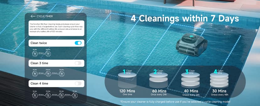 (2026 Upgrade) WYBOT C1 Cordless Robotic Pool Vacuum for Inground Pools, 150mins Above Ground Pool Cleaner 4-in-1 Wall & Waterline Cleaning Up to 1,615sq.ft, Smart App Navigation, Obsidian Green