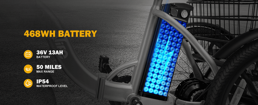 Qlife Triker Electric Bike, Peak 750W/1200W Brushless Motor Folding Trike Ebike, 499Wh Removable Battery, Step-Thru 3 Wheel Electric Bicycle, Up to 55 Miles, 20 Tire Tricycle for Adults