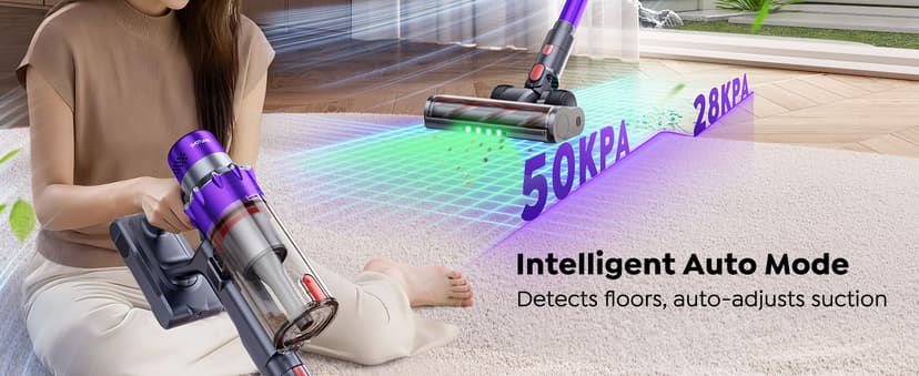 SMOTURE Cordless Vacuum Cleaner, 600W 50KPA 65Mins Vacuum Cleaners for Home, Cordless Stick Vacuum with LED Touch Screen, Anti-Tangle Wireless Vacuum, Handheld Vacuum for Pet Hair/Carpet/Floor