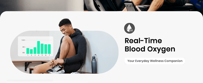 Smart Bracelet, Health Fitness & Activity Tracker with All-Day Continuous Heart Rate/Blood Pressure Monitor, Sleep Tracker, 170+ Sport Modes, 60 Day Battery & Free App, IP68 Smart Band for Android IOS