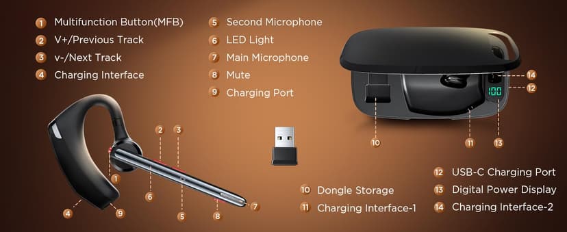COMEXION Bluetooth Headset V5.3, Wireless Headset with Dual Noise-Canceling Mics, Portable Charging Case, 300H Standby Time, Hands Free Headphones for Computer/Cell Phones, Trucker/Home/Office/Work