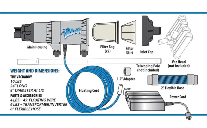 The VacDaddy FAST & POWERFUL Handheld Portable Pool Vacuum NO BATTERY REQUIRED! Cleans pools faster & better. Heavy Duty Professional Power for Residential and Commercial Inground & Above Ground Pools