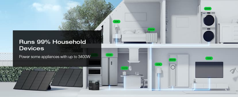 EF ECOFLOW Solar Generator DELTA 2 Max 2048Wh With 400W Solar Panel, LFP Battery Portable Power Station Up to 3400W AC Output Fast Charging 0-80% in 43 Min solar powered generator For Camping, RV