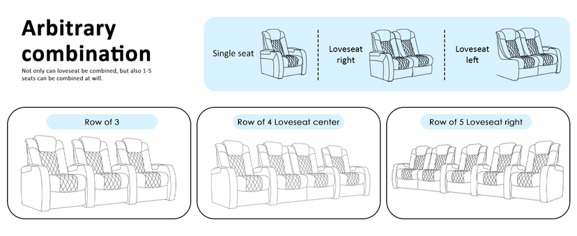 Weilianda Home Theater Seating Top Grain Leather, Zero Gravity Movie Theater Chairs Set, Power Headrest Recliner Chair Gaming Seats, 7 Colors Mood Light Sofa with Tray Table USB Charge Row of 3 Black