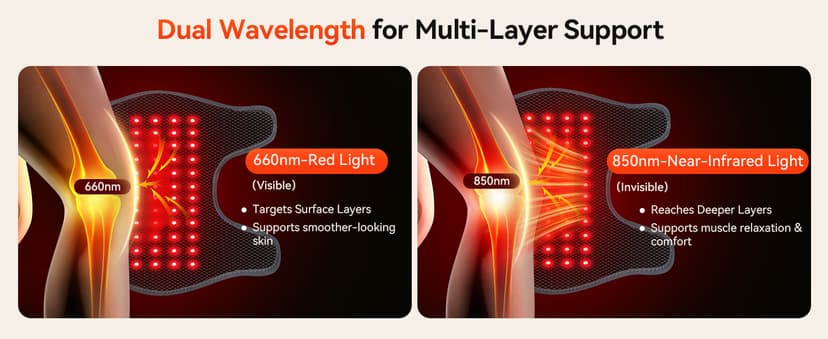 Red Light Therapy Knee Massager 660nm & 850nm, Heated Vibration Knee Brace Cordless Rechargeable 5000mAh, Timer & Pulse Modes for Knee Elbow Shoulder Joint Comfort Support Device B0GS5MWP52