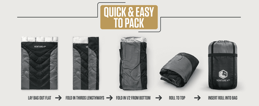 VENTURE 4TH Backpacking Sleeping Bag – XXL, Double and Single Sizes - Lightweight Warm & Cold Weather Sleeping Bags for Adults, Kids & Couples – Ideal for Hiking, Camping & Outdoor Adventures