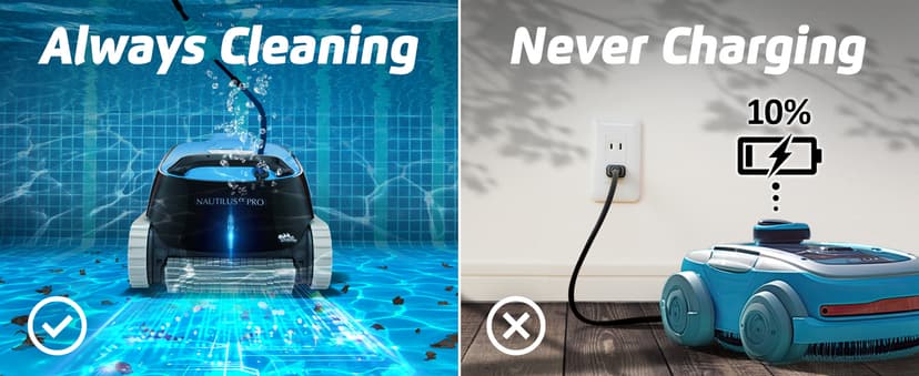 Dolphin Nautilus CC Pro Wi-Fi Automatic Robotic Pool Vacuum Cleaner, Wall Climbing, Waterline Scrubber Brush, Ideal for In-Ground Pools up to 50 FT in Length