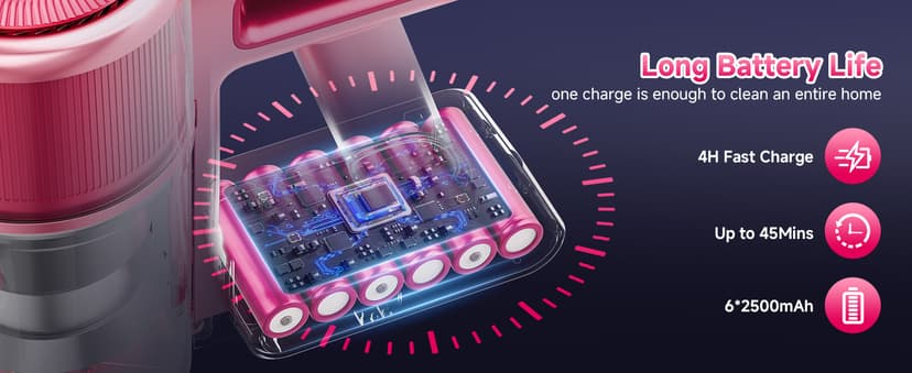 Cordless Vacuum Cleaner, 38Kpa Powerful Stick Vacuum Cleaner with 45mins Rechargeable Battery, LED Anti-Tangle Brush, 8-in-1 Handheld Vacuum Cleaners for Home/Pet Hair/Carpets/Floors, Pink