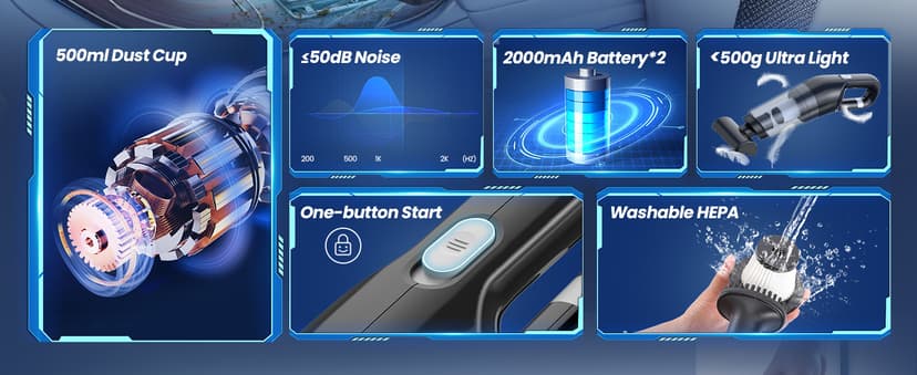 Handheld Vacuum Cordless, 26,000 Pa High Power Suction, Portable Rechargeable Car Vacuum Cleaner for Home, Pet Hair, Keyboard & Furniture, Black