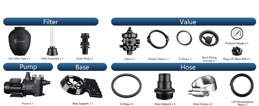 LANCHEZ 13in Sand Filter Pump for Above Ground Pool, 3/4 HP Pool Pumps Above Ground 3500 GPH for Pools up to 11000 GAL, Pool Sand Filter with 7-Way Valve
