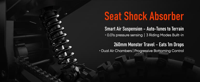 Electric Dirt Bike for Adults Teens, 3000W Brushless 220Nm Motor - 45° Slope, 38 MPH, 48V/23.5Ah Removable Battery, Dual Hydraulic Brakes & Full Suspension Electric Motorcycle for Age 13+