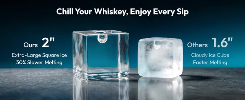 EUHOMY 2'' Clear Ice Cube Maker Countertop with APP, 2 Square Ice Ready in 27 Mins for Whiskey, Slow-Melting & Self-Cleaning, 110 Pcs/Day, 24H Timer, Clear Ice Maker with Ice Tong for Home/Bar/Party
