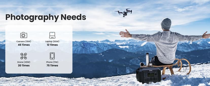 OUPES Mega 1 Portable Power Station 2000W (4500W Peak), 1024Wh LiFePO4 Battery Generator with 1400W AC Charging & 800W Solar Charging, Expandable to 5120Wh, for Home, Power Outages, Camping & RVs