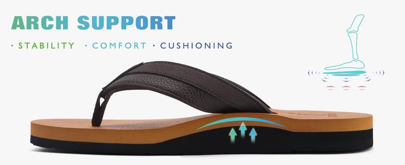 KuaiLu Men's Yoga Mat Leather Flip Flops with Arch Support Comfortable Cushion Walking Thong Sandals Slip On Indoor Outdoor