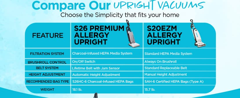 Simplicity Vacuums Premium Allergy Upright Vacuum Cleaner – Multi-Surface Bagged Vacuum Cleaner for Home with Charcoal HEPA Filter Media, Powerful Pet Hair Pickup, Brushroll Activation Switch, S26