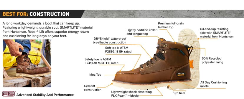 Ariat Men's Rebar Lift 6" Waterproof Composite Toe Work Boot