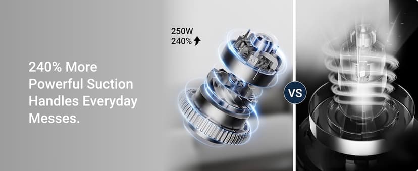 Eureka RapidClean Pro NEC280TL Cordless Stick Vacuum Cleaner – Lightweight 5.3 lbs, 40-Min Runtime, LED Headlights, 3 Power Modes, Ideal for Pet Hair, Hard Floors & Carpets