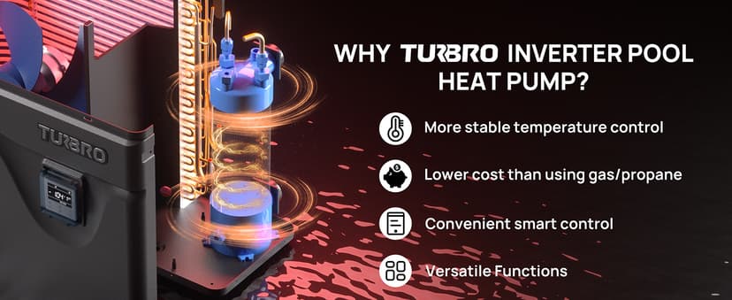 TURBRO 50,000 BTU Inverter Swimming Pool Heat Pump, Electric Pool Heater for in and Above-Ground Pools up to 16,000 Gallons, WiFi Enabled, Timer, 15.90 COP, 220-240 V, IPX4-Waterproof, Beluga Series