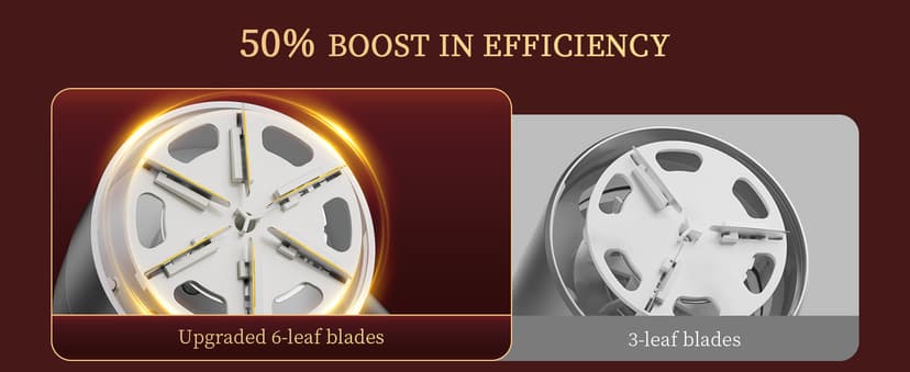 Electric Lint Remover and Fabric Shaver, Rechargeable Clothes Shaver for Sweater Furniture Couch, 3-Speed Pill Remover Defuzzer to Remove Fuzz Pilling from Blanket Jacket