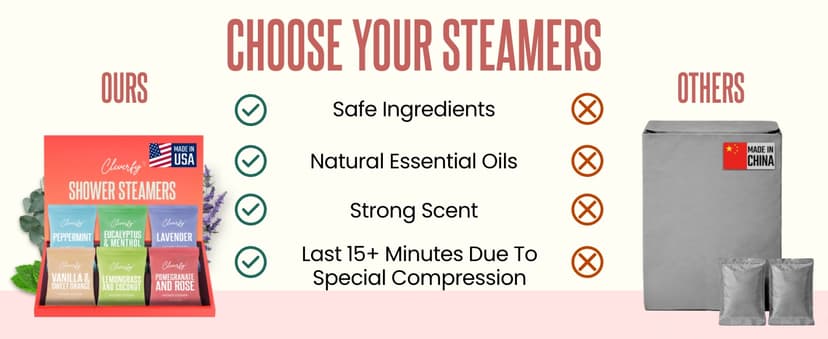 Cleverfy Shower Steamers Aromatherapy for Women and Men – Self-Care Shower Bombs for Stress Relief and Relaxation – 6 Tablets