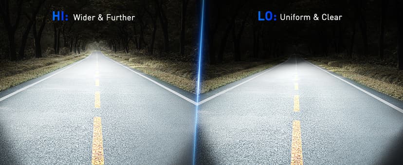 AUTOONE H7 LED Light Bulbs, 1:1 Mini Size, 50,000LM Brightness, No Flicker 6500K Cool White, Easy 3 Min Plug and Play, IP68 Rated, Long Lifespan, 2 PCS