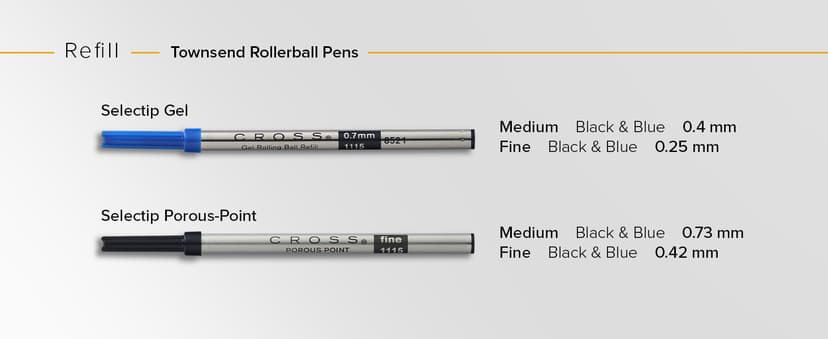 Cross Townsend Refillable Rollerball Pen Presented in a Luxury Gift Box - Medium Point, Black Ink, Black & Gold