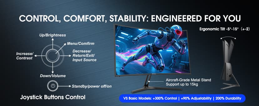 SANSUI 27 Inch Curved 240Hz Gaming Monitor FHD 1080P, 1500R Curve Computer Monitor, 130% sRGB, 4000:1 Contrast, HDR, FreeSync, MPRT 1Ms, Low Blue Light, HDMI DP Ports, Metal Stand, DP Cable Incl.
